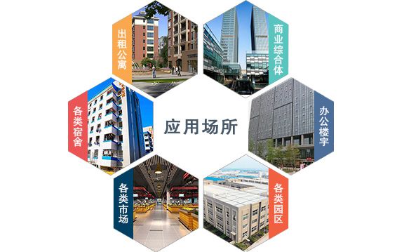 水表远程抄表系统原理是什么?湖南有售卖吗?