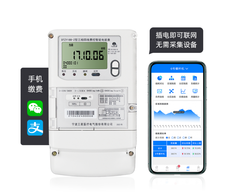 宁波三星DTZY188-Z型4G通讯智能电能表
