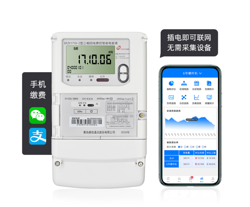 青岛鼎信DTZY1710-Z型4G通讯智能电能表