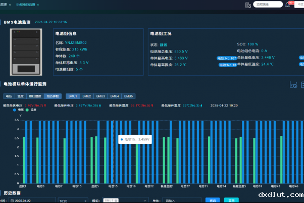 EMS能量管理系统如何提升储能电站的安全性和稳定性？