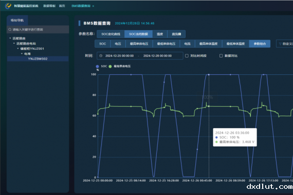 EMS系统是如何防止电池过充或过放的？